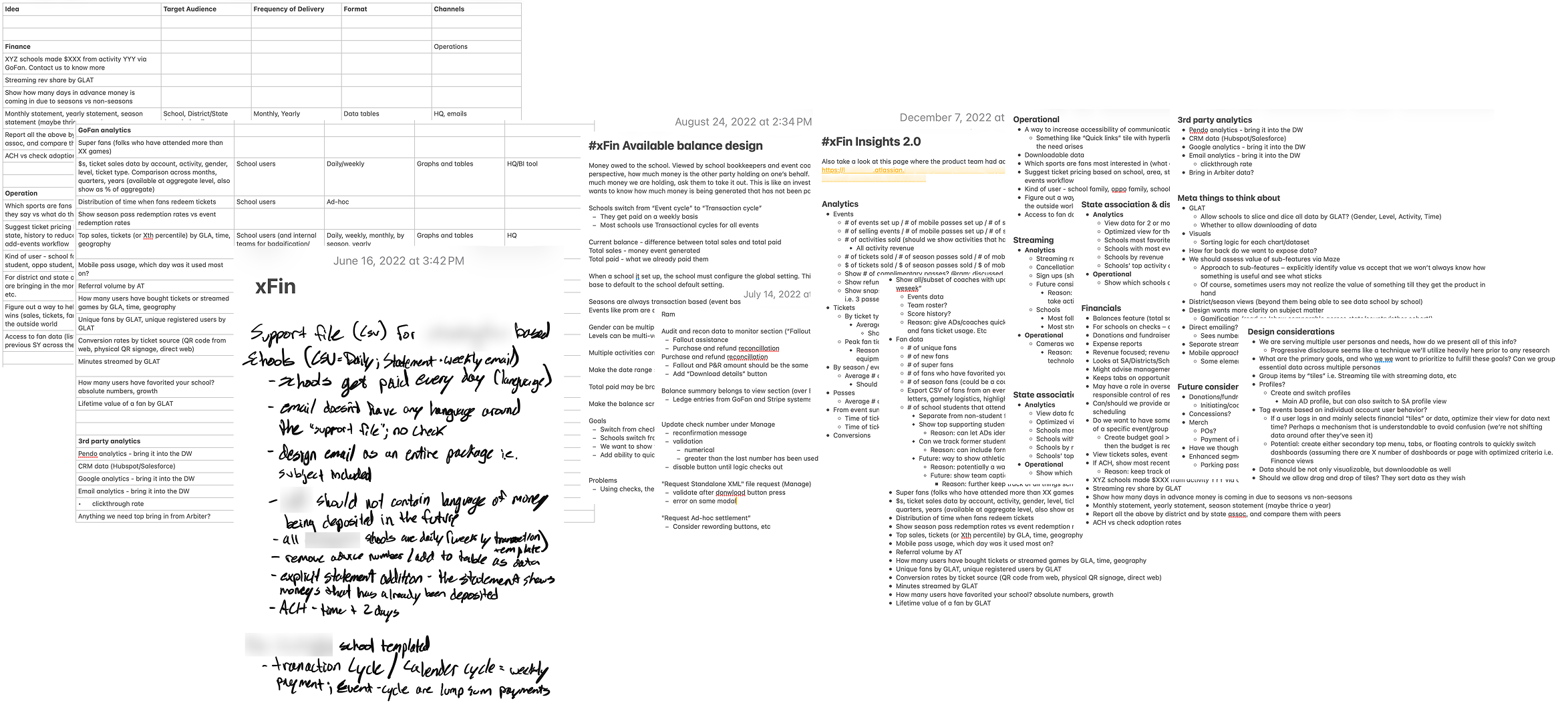 Finance Notes Over Time
